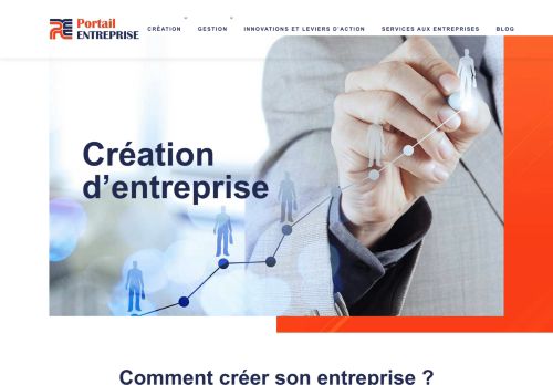 Portail ENTREPRISE Avis Site